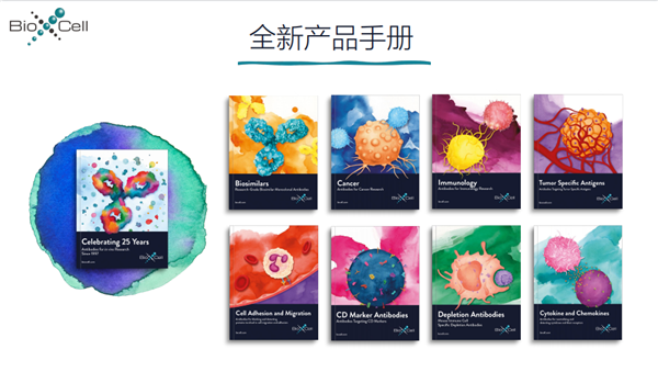 Bio X Cell產(chǎn)品手冊.png