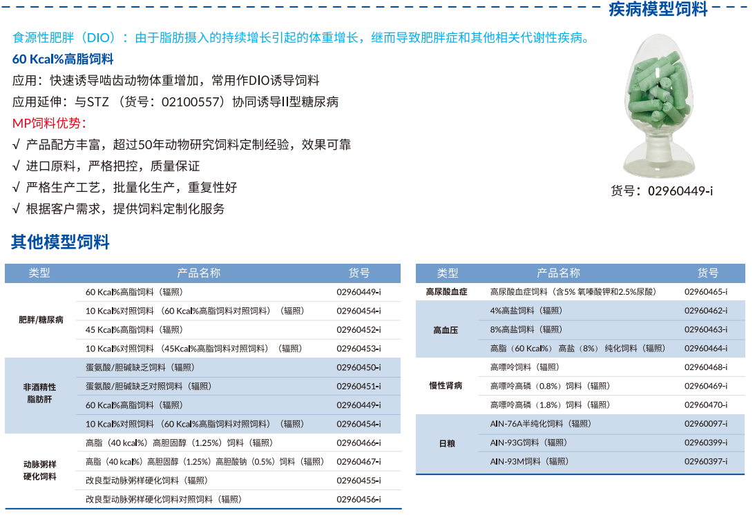 MP Biomedicals-5.png