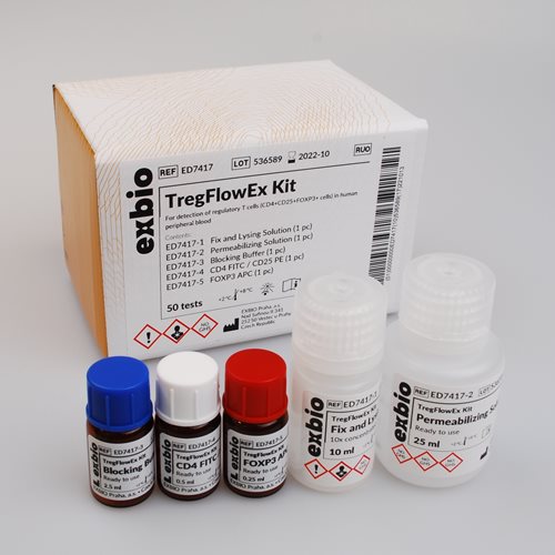 TregFlowEx-Kit.jpg
