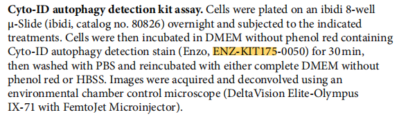 CYTO-ID自噬檢測試劑盒 2.0，ENZ-KIT175，Nature/Cell文章鑒賞