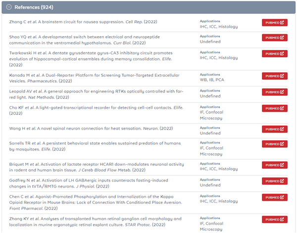 Rockland標(biāo)簽抗體