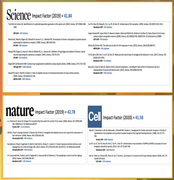 Saporin部分高分引文賞析