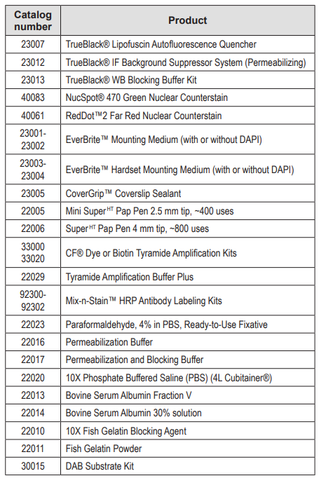 抗原修復(fù)液