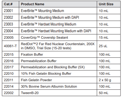 免疫組化筆 SuperHT PAP Pen