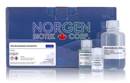 NGS Normalizer Kit
