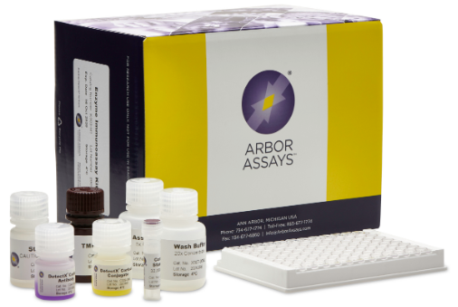 皮質(zhì)醇ELISA試劑盒