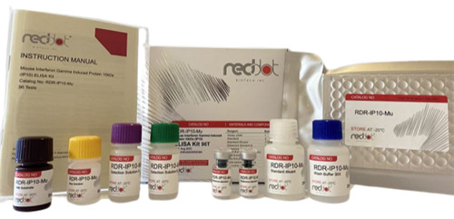 促卵泡激素（FSH）定量檢測試劑盒