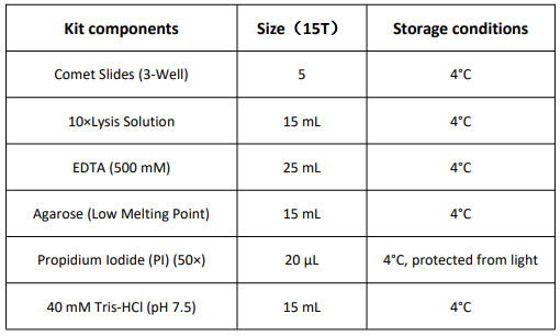 彗星法DNA損傷分析試劑盒