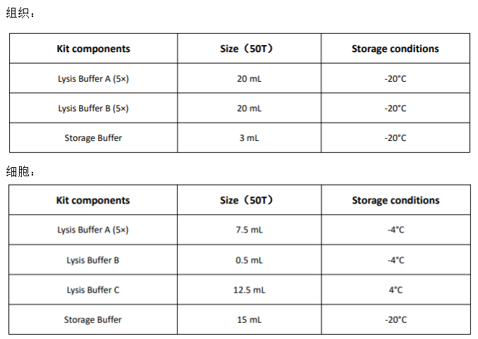 線粒體提取試劑盒