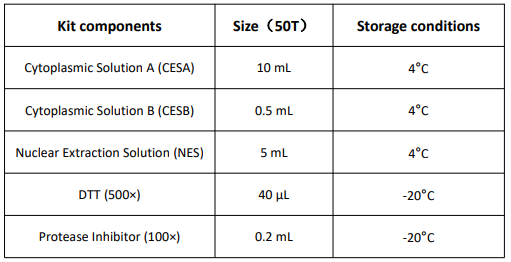 細(xì)胞核蛋白與胞漿蛋白提取試劑盒