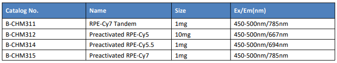 預(yù)活化，RPE-Cy5