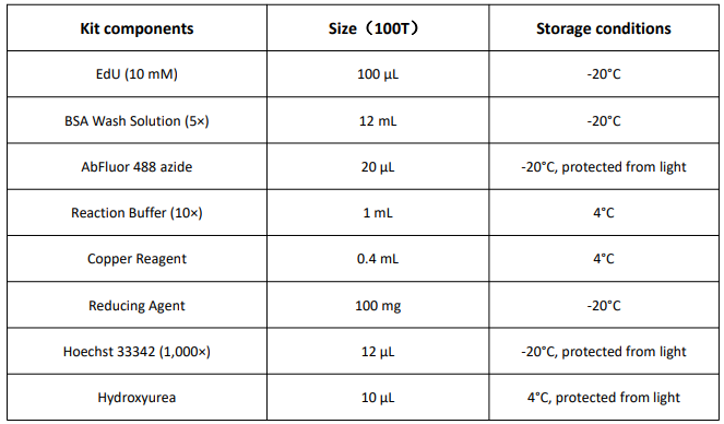 EdU法細(xì)胞增殖成像分析試劑盒