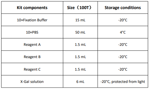 細胞衰老檢測試劑盒（β-半乳糖苷酶法）