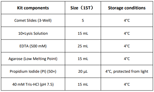 彗星法DNA損傷分析試劑盒(3孔載玻片)