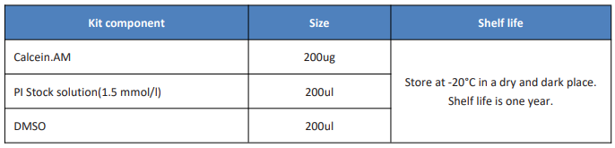 Calcein-AM/PI，活細胞/死細胞雙染試劑盒