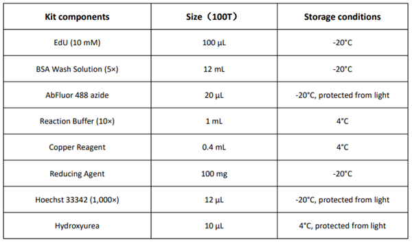 EdU法細(xì)胞增殖成像分析試劑盒