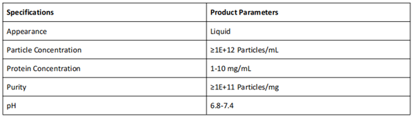 HEK293F外泌體標(biāo)準(zhǔn)品