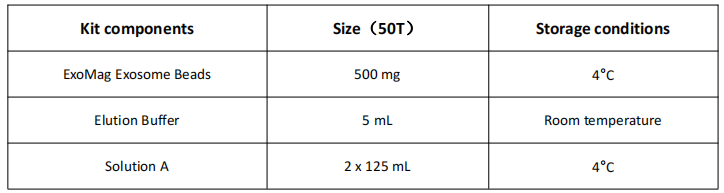 血漿/血清外泌體提取試劑盒