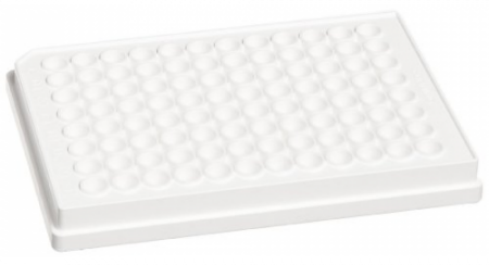 UE905: 泛素定量超級(jí)板