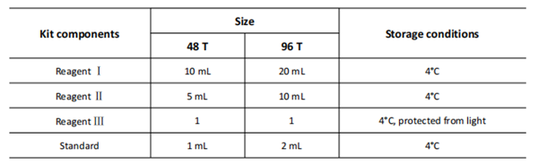 EZMeta?血清鋅比色測(cè)定試劑盒