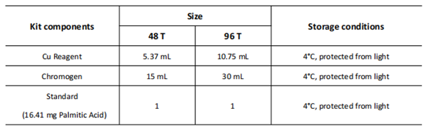 游離脂肪酸 (FFA) 含量檢測試劑盒