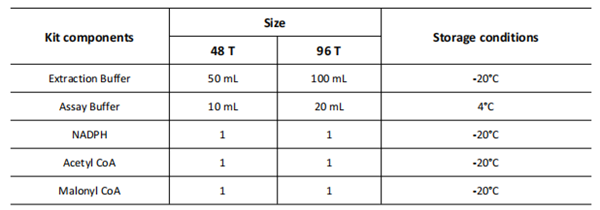 脂肪酸合成酶 (FAS) 活性檢測試劑盒