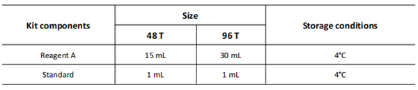 EZMeta? 血清鈉比色測(cè)定試劑盒