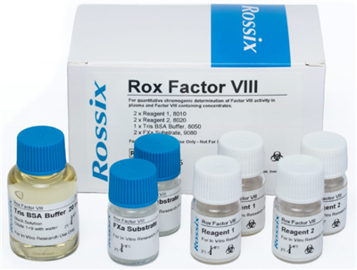 活化因子XIa (FXIa)活性檢測