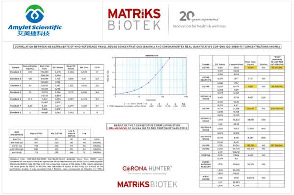 Matriks Biotek