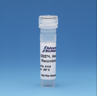人類CD274