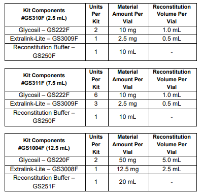 HyStem透明質酸3D水凝膠套裝