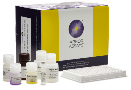 雌二醇ELISA試劑盒