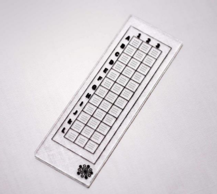 細(xì)胞外基質(zhì)篩選陣列