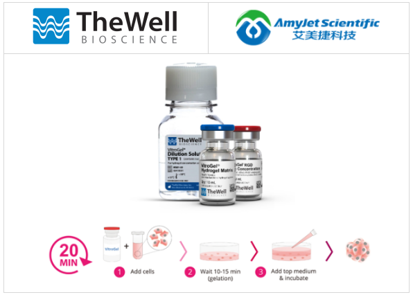 TheWell Bioscience