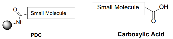 Protein Small Molecule Acid Conjugation Kit