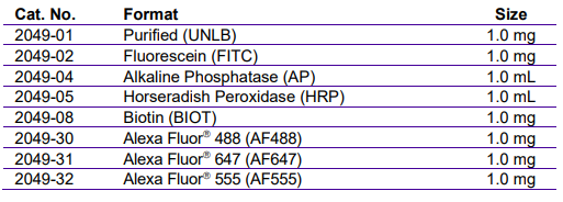 Goat Anti-Human IgG，Monkey ads-BIOT
