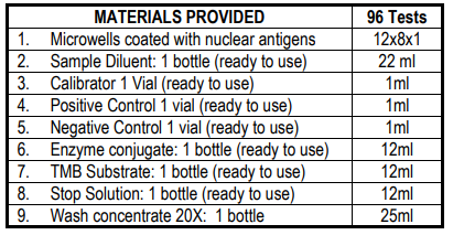 Calbiotech-ANA篩查ELISA試劑盒