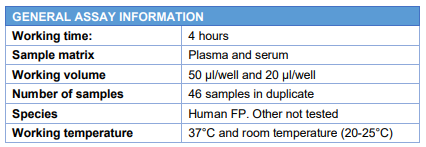 補體P因子功能檢測試劑盒