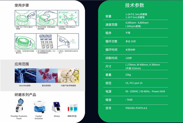 Precelys Evolution Touch-3.png