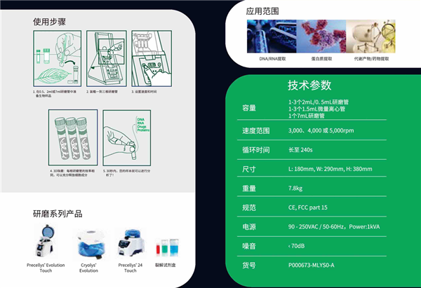 Precelys Evolution Touch-5.png