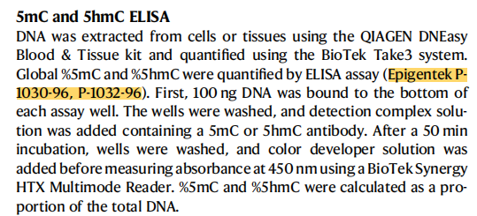 5hmc elisa.png