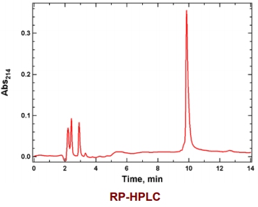 [干冰]TUBE 1(GST標簽)