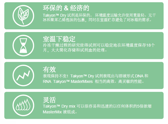 Takyon? Master Mixes.png