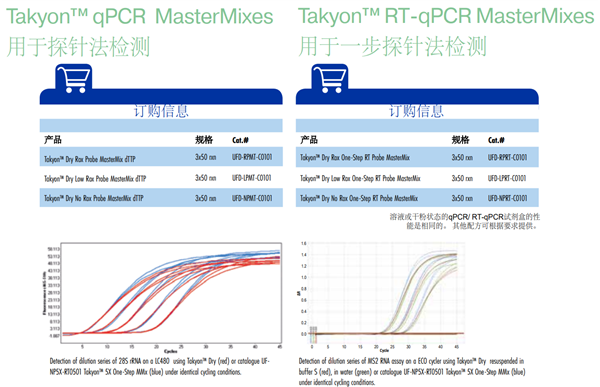 Takyon? Master Mixes-1.png
