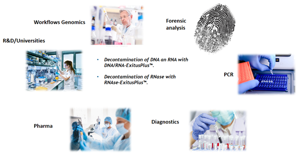 Nature Methods-3.png