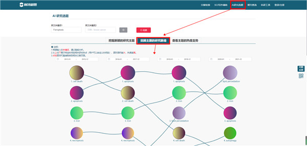 鐵死亡相關(guān)熱點(diǎn)走向
