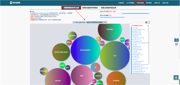 鐵死亡關(guān)聯(lián)知識(shí)網(wǎng)絡(luò)