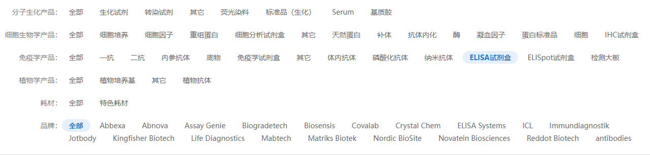 大鼠elisa試劑盒