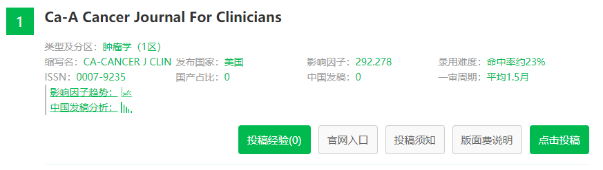 GeenMedical數(shù)據(jù)庫