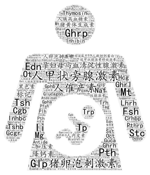 多肽激素產(chǎn)品線.jpg